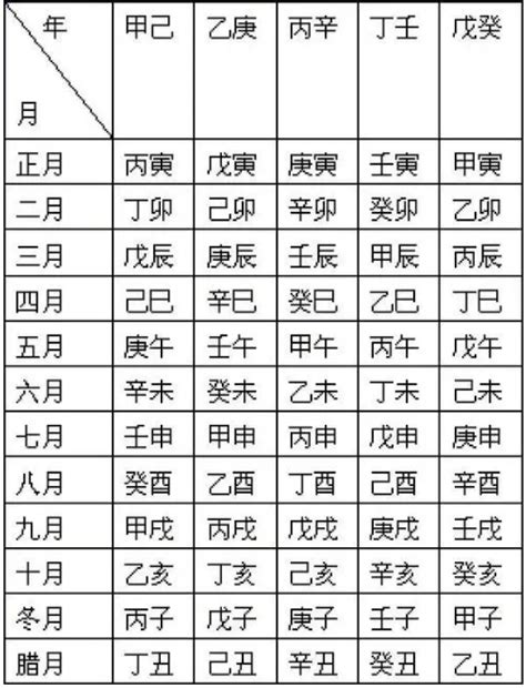 辛金八字|四柱命理：十天干之辛金